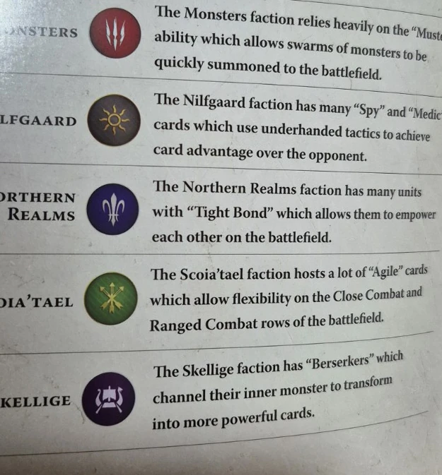 Las cinco facciones del juego, fotografiadas en el manual de iniciación.