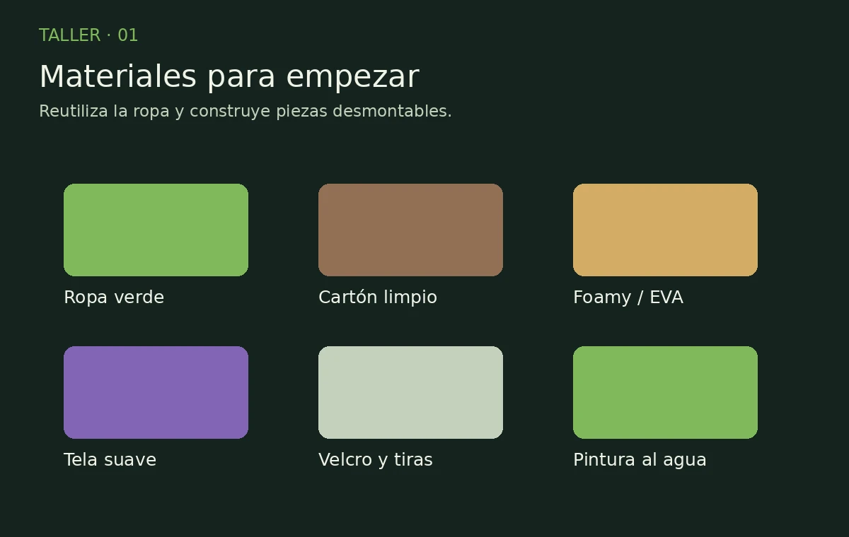 Materiales para el disfraz casero